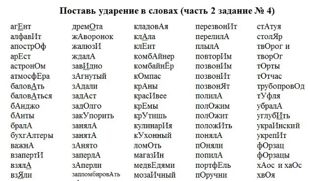 Ударение в словах алфавит звонит понял краны