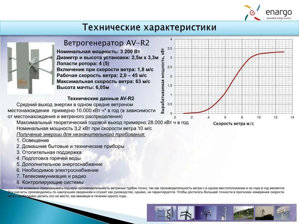 Формула для расчета мощности вертикального ветрогенератора. Мощность ветровой электростанции формула. Скорость вращения ветрогенератора от скорости ветра. Мощность ветрогенератора от скорости ветра. На максимальной и минимальной мощности