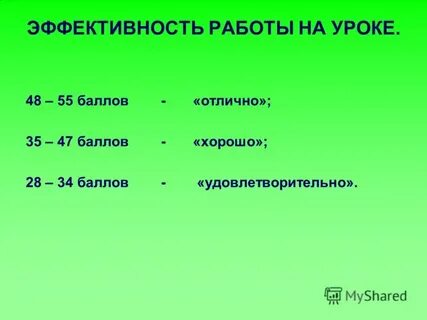 55 баллов