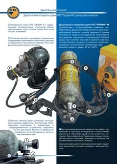 Техническая характеристика дыхательных аппаратов
