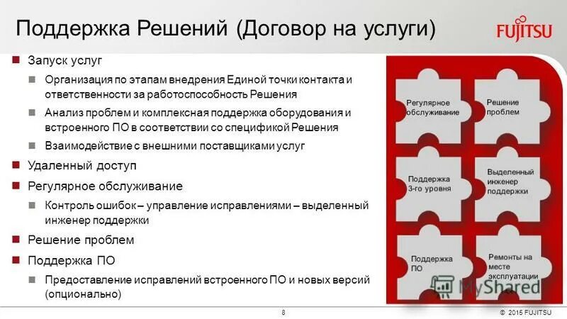 основные проблемы страхования. решение проблем с договорами. метод решения ситуаций. проблемы договора купли продажи. проблемы залога и пути их решения.