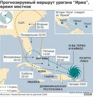 Ураган карта
