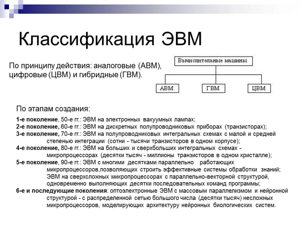 Классы электронных вычислительных машин