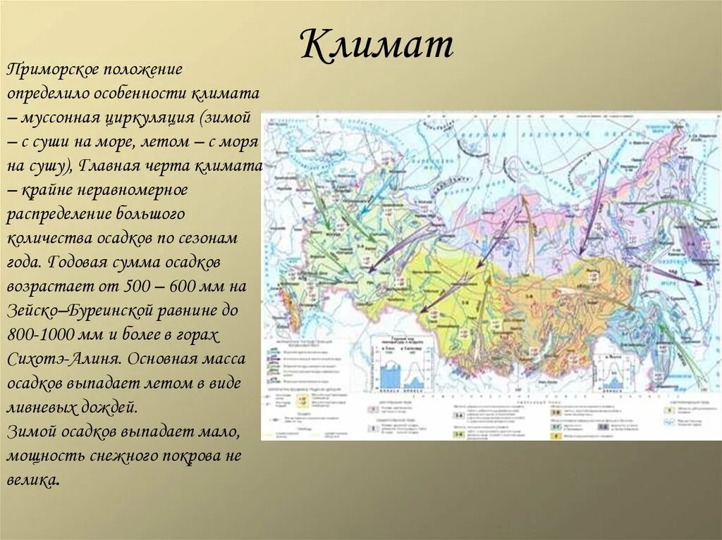 Муссонный пояс россии. Климат Приморского края Дальний Восток. Климат дальнего Востока России карта. Климатическая карта дальнего Востока. Особенности климата Приморского края.