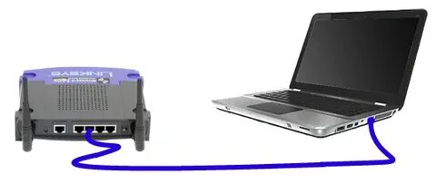 Какие цифровые следы фиксирует wi fi роутер