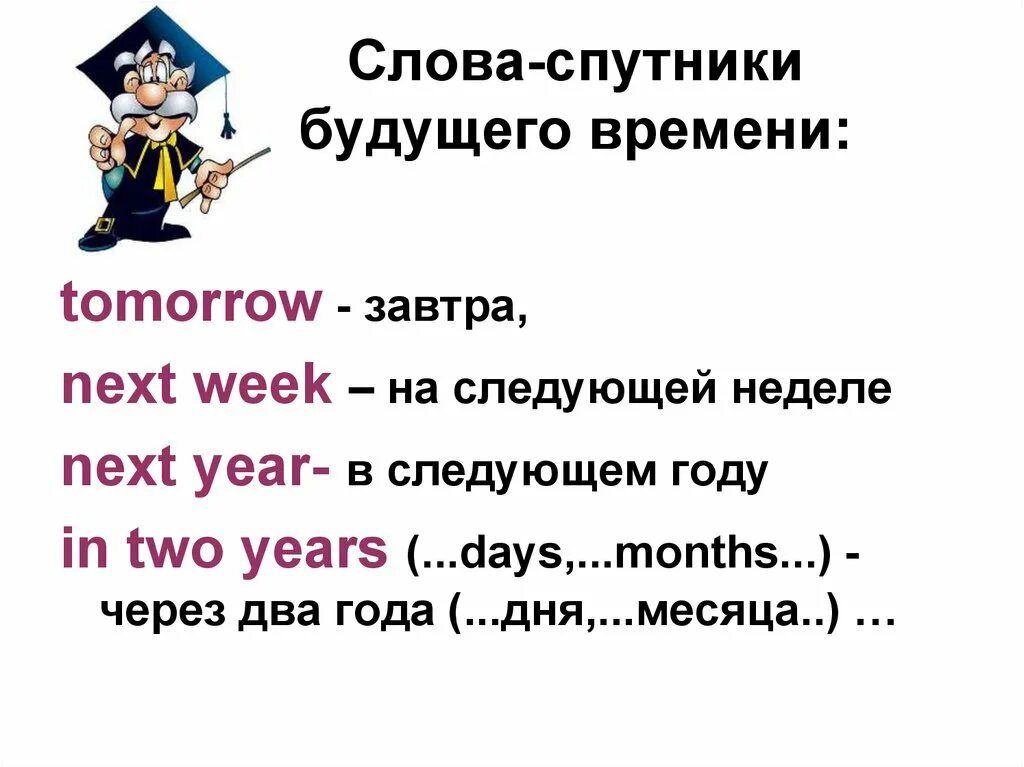 Будущие действия. Слова-спутники времени Future simple.. Будущее простое время в английском языке спутники. Слова-спутники будущего простого времени?. Слова помощники Future simple.