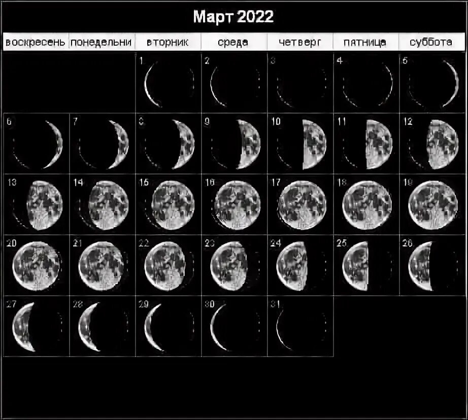 Фаза луны 28 февраля 2024. 28 Лунный день. Убывающая Луна, 28 лунный день. Убывающая Луна в Водолее. 28 Лунный день фото.