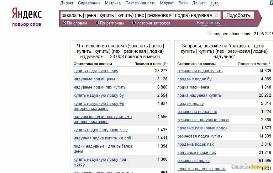 Поиск популярных запросов. Частые запросы в Яндексе. Запросы по регионам.