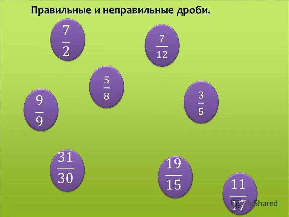 Преобразование неправильных дробей в смешанные числа. Как записать неправильную дробь в виде смешанной. Как перевести дроби в смешанные числа. Смешанные числа перевести в неправильную дробь. Неправильные дробные числа.