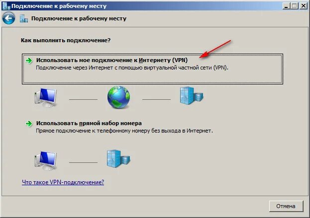 Виртуальные частные сети. VPN подключение. Способ выхода в интернет. Как открыть сетевые подключения через выполнить. Vpn соединение интернета