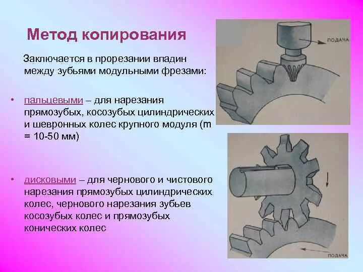 Копирование любого материала допускается. Копирование любого материала допускается