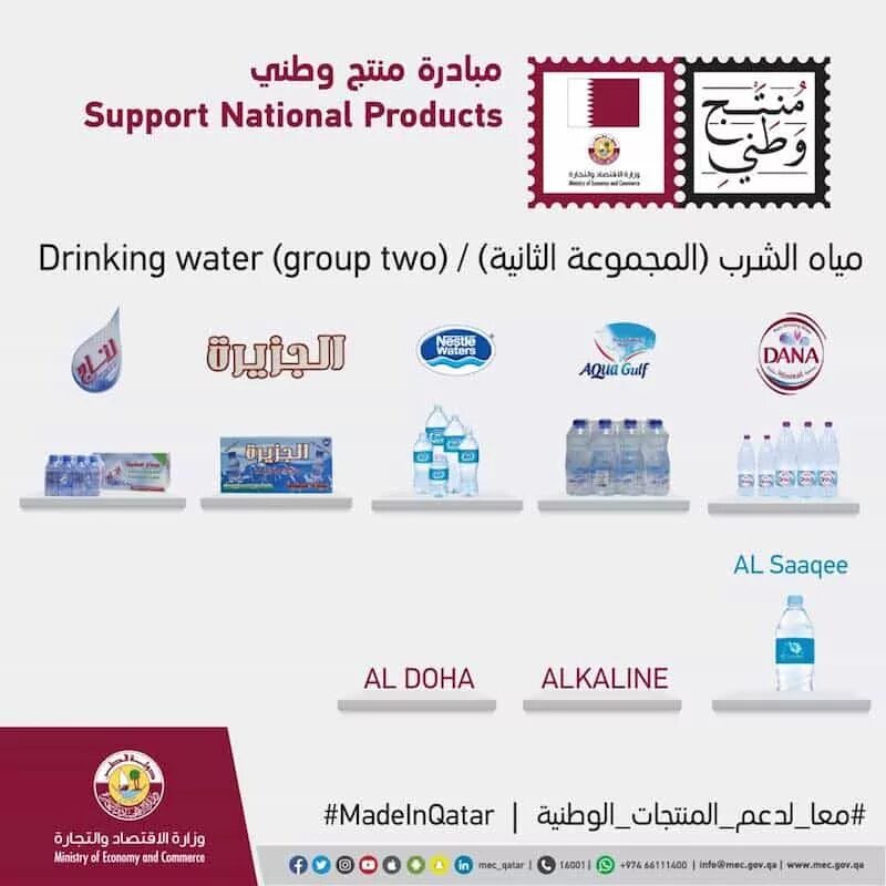 National product. Qatari product logo. Qatari product. Qatari product on products. Local product