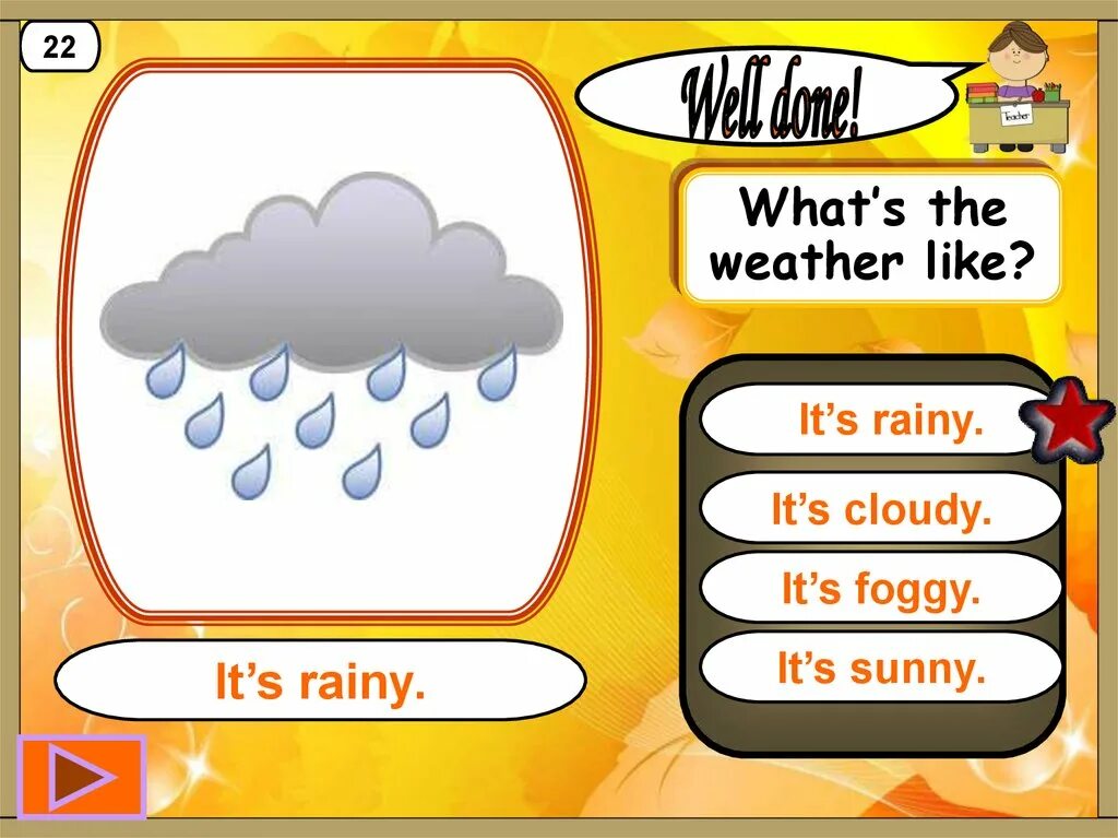 Песня what the weather like. What's the weather. What's the weather like. What's the weather like today in. Choose the weather.