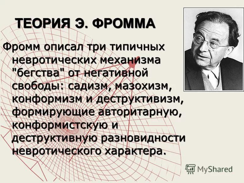 Эрих Фромм психоанализ. Теория личности э Фромма. Эрих Фромм гуманистическая теория личности. Эрих Фромм аналитическая психология.