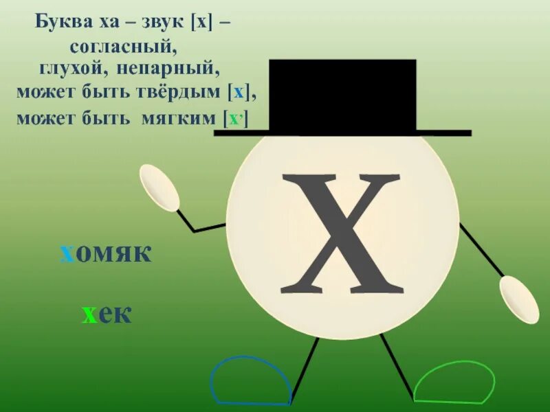 Согласный звук и буква х. Буква х на ножницы похожа. Презентация х. Презентация х. Презентация х.