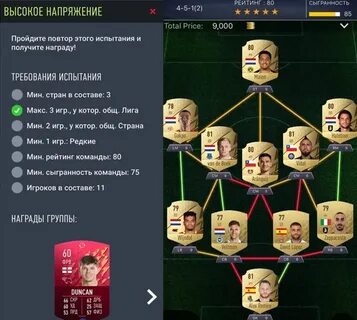 Fc24 сбч
