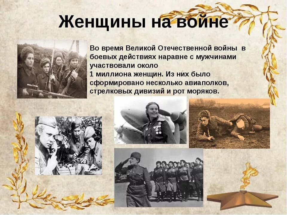 Имена связанные с отечественной войной. Великая отечественная война презентация. женщины на войне презентация. подвиги воинов великой отечественной войны. слайд великой отечественной.