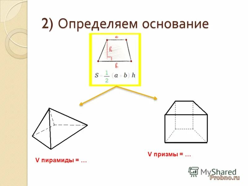 Основания в химии. Методика самостоятельных занятий физическими упражнениями. Основный амфотерный кислотный гидроксиды. Как понять основание. Основания в химии примеры.
