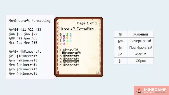 Жирный подчеркнутый текст. Текст в МАЙНКРАФТЕ. Цвета и шрифты в МАЙНКРАФТЕ. Как сделать цветной текст в МАЙНКРАФТЕ. Форматирование текста в МАЙНКРАФТЕ.