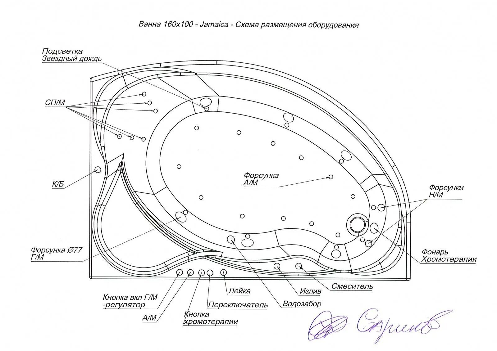 Ванна Aquanet Jamaica 160x100 l,r с гидромассажем акрил угловая. Aquanet Jamaica 160x100. Ванна акриловая 160 схема. Акриловая ванна Aquanet Jamaica 160x100 r (с каркасом) схемы сборки.