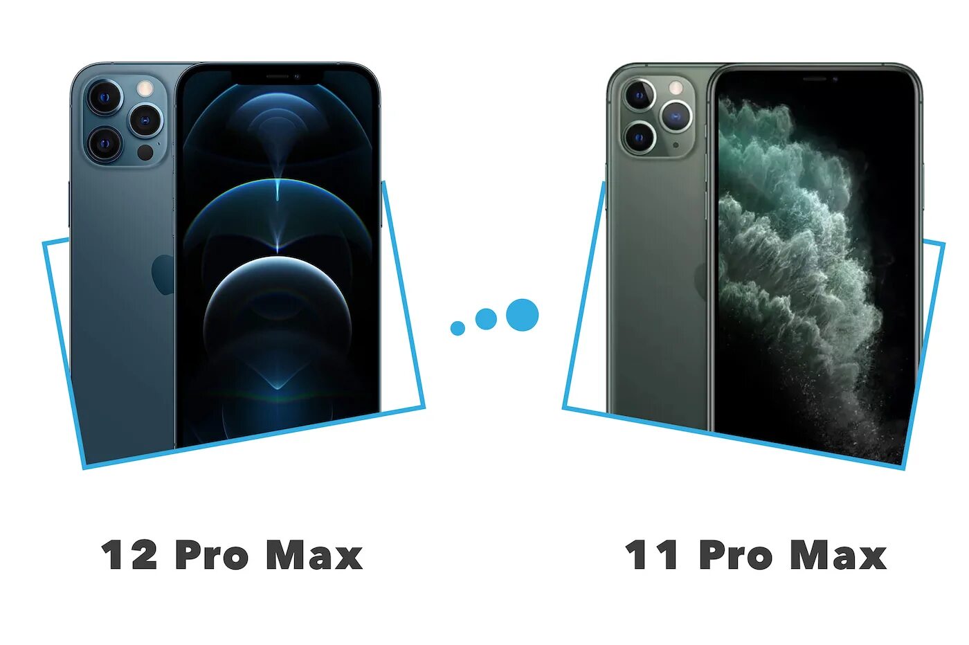 Iphone 11 Pro Max. Iphone 11 Pro Max vs iphone 12. Iphone 11 Pro vs Pro Max. Iphone 11 Pro vs 11 Pro Max. Сравнение 12 про макс и 15