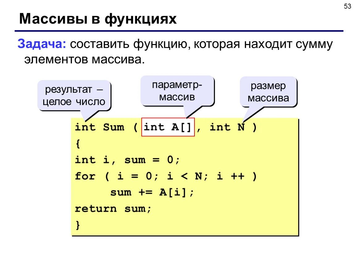 Функция суммы элементов массива. Элементы массива. Массив в си. Что такое массив в программировании. Функции массива.