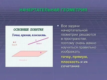 Свойства точек и прямой на плоскости