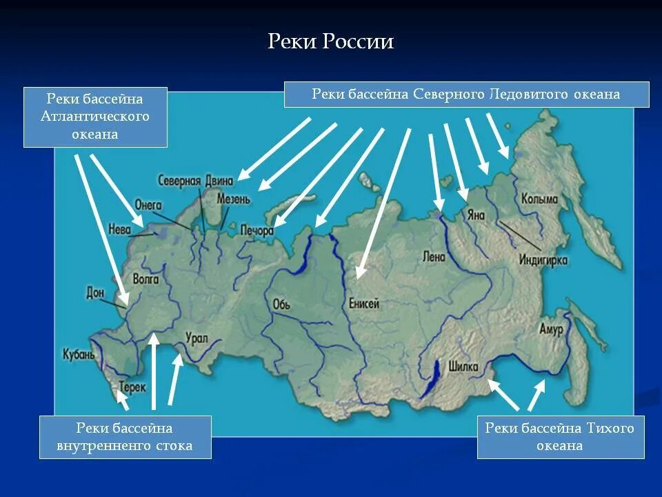 Бассейн атлантического океана какие реки относятся россия