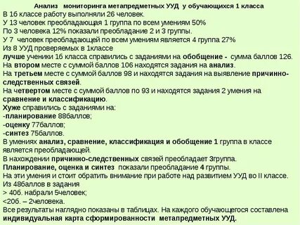 Анализ промежуточной по русскому языку