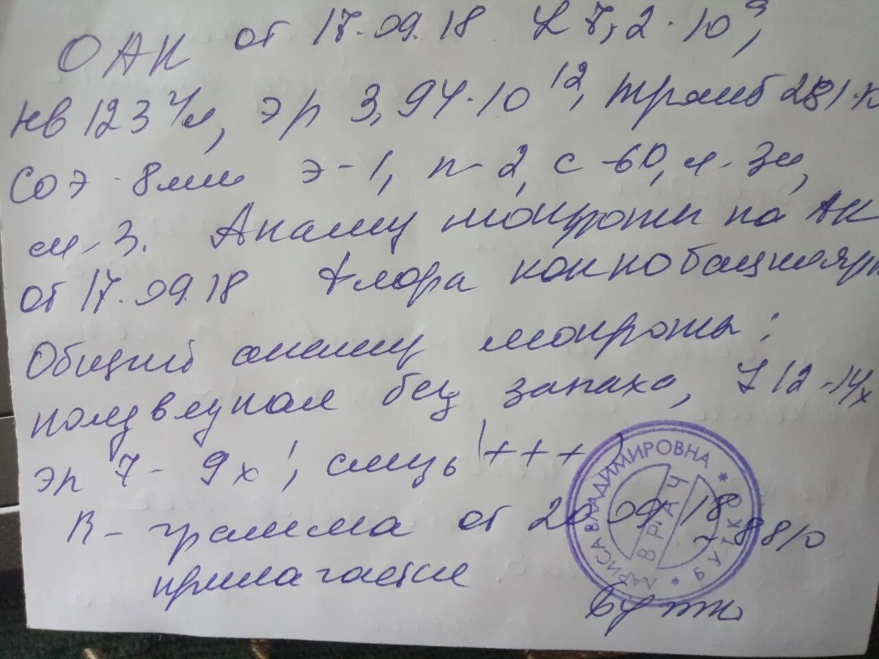 Назначение врача при остром бронхите. Назначение врача при бронхите детям. Назначение врача ОРВИ. Назначение врача при ОРВИ детям. Рецепт орви