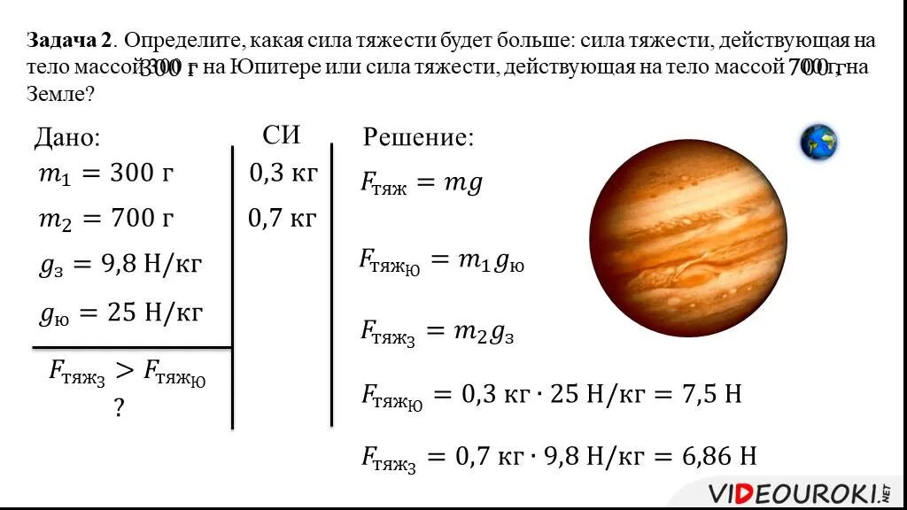 Сколько кг луна. Сила тяжестидействующаяна тнломассой. Сила тяжести действующая на тело. Определите силу тяжести действующие на тело. Сила тяжести действующая на тело массой.