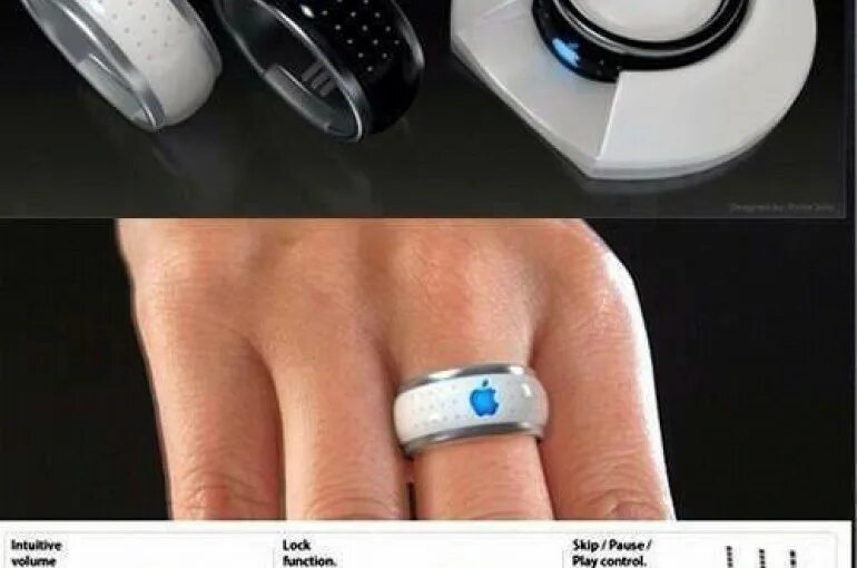 Кольцо IRING от Apple. Смарт кольцо Apple. Умное кольцо эпл. Умные кольца от Apple. Apple ring