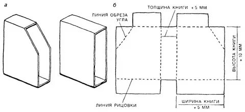 Развертовать
