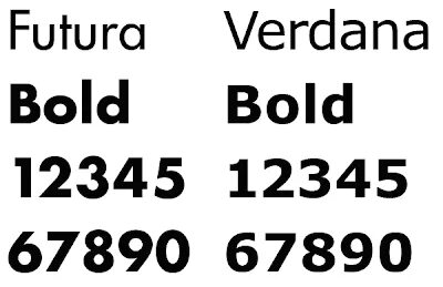 Шрифт futura bold. Шрифт verdana Bold. Шрифт икеа. Икеа Вердана Футура. Шрифт Вердана русский.