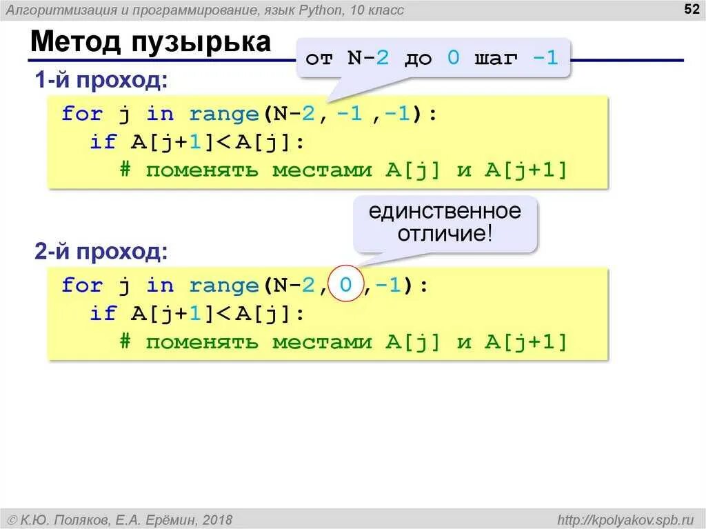 Программирование в алгоритмах python. Сортировка методом пузырька питон. Алгоритм сортировки пузырьком питон. Метод Bubble питон. Сортировка массива пузырьком питон код.