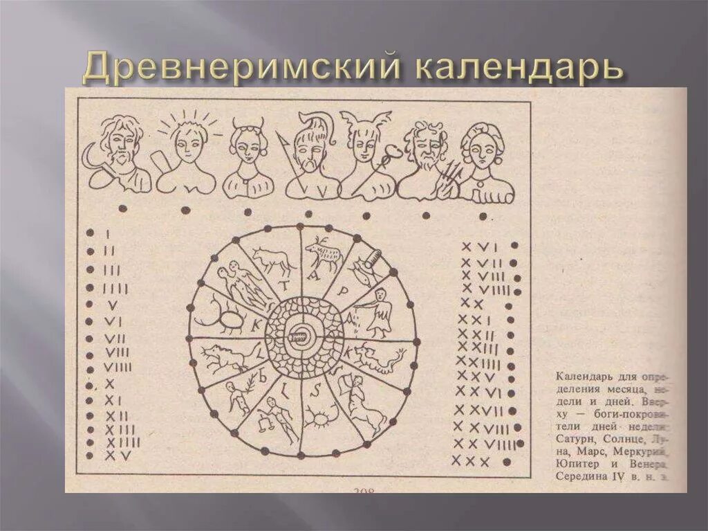 Древний Римский календарь. Первый календарь древнего Рима. Римский календарь (с vi в. до н.э.). Календарь римлян древний. Месяцы в древнем риме