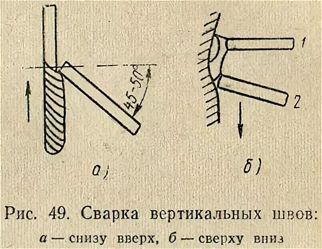 Вертикальный шов электродуговой сваркой. Сварочный шов вертикальный снизу вверх. Вертикальный шов 4 электродом. Сварка вертикальных швов. Варят снизу вверх