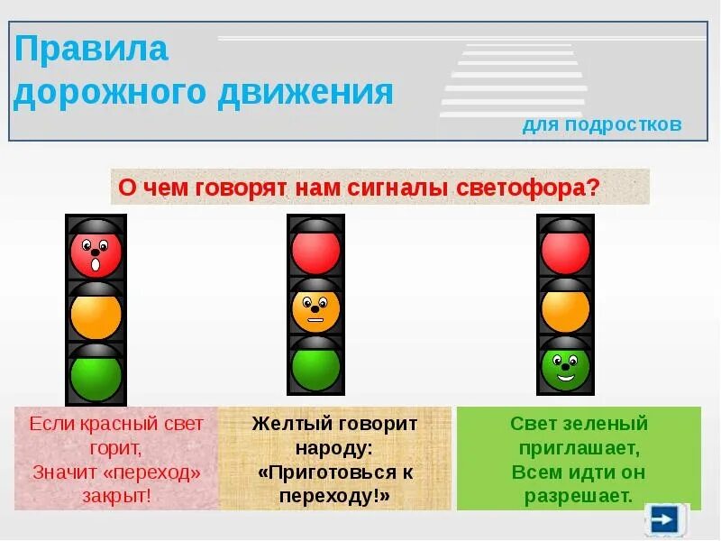 На какой сигнал светофора переходят улицу. Сигналы светофора для детей. Правильные цвета светофора. Сигналы светофора для автомобилей для детей. Правила дорожного движение Свитофор.