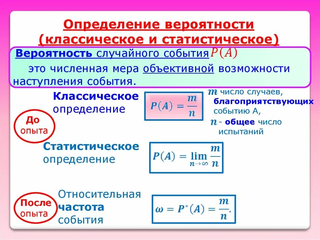 Вероятности событий доклад. Классическое определение вероятности формула. Определение вероятности события. Статистическое определение вероятности. Оценка вероятности события.