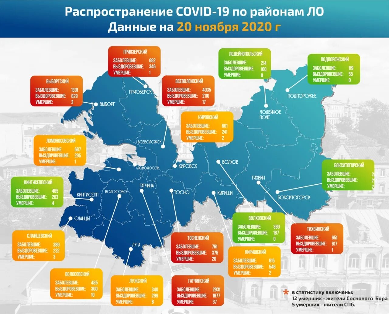 Статистика коронавируса в Ленинградской области. Коронавирус статистика Ленинградская область по районам. Коронавирус статистика Ленинградская область. Коронавирус Ленинградская область.