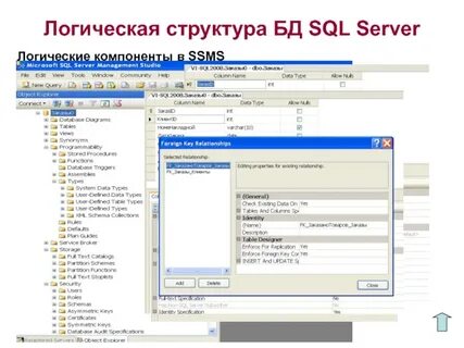 Типы ms sql