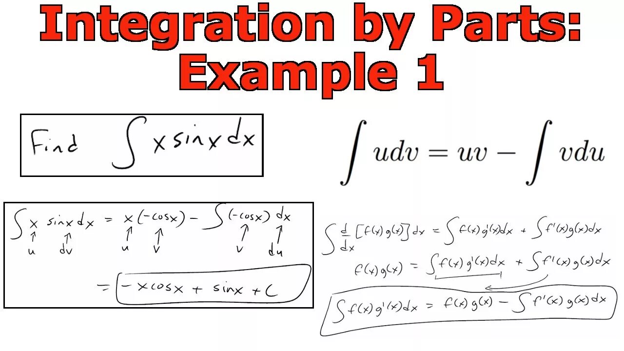 Integration by Parts. Integration by Parts Formula. Integration by Parts examples. The method of integration by Parts.