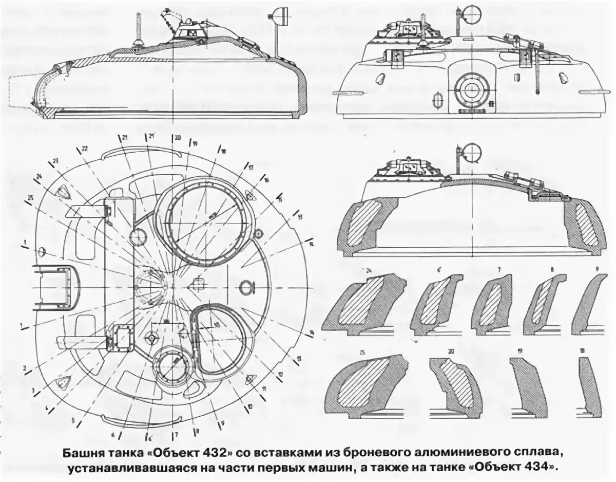 Погон башни. Чертеж башни т-72. Схема бронирования башни т-72. Т 64 схема бронирования. Башня т-80 чертеж.