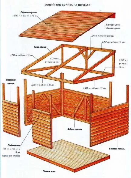 How to Build a Treehouse Tree house diy, Tree house kids, Tree house designs