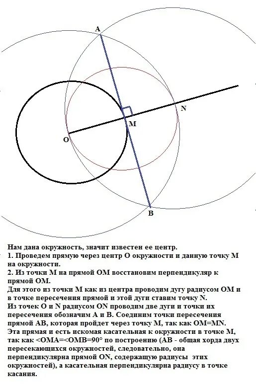 Через центр окружности. Построение касательной к окружности через точку. Построение касательной к окружности через точку на окружности. Построение касательной к окружности проходящей через данную точку. Построение касательной к окружности через данную точку.