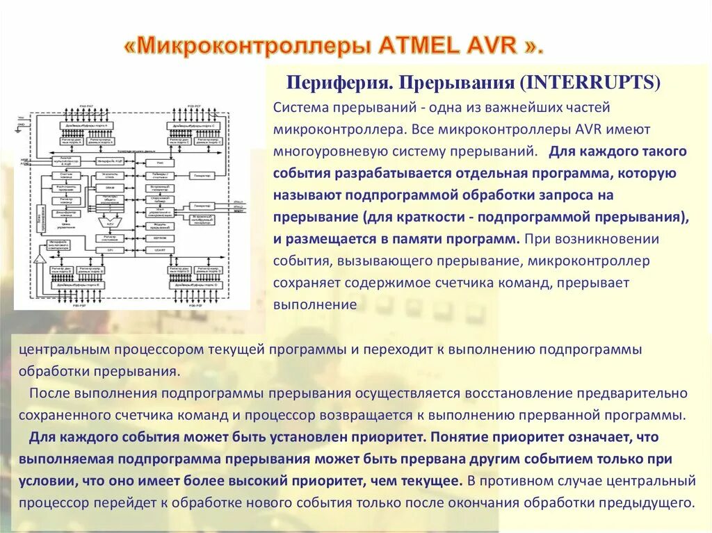 Структура микроконтроллера AVR. Набор команд микроконтроллера. Характеристики микроконтроллера Atmel AVR. Прерывания микроконтроллера.