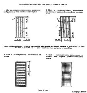 Заполнение двери
