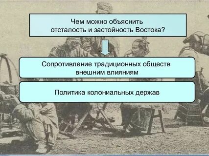 Политики первой половины 20 века