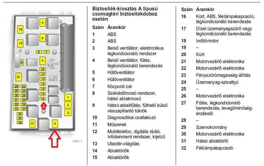 Схема предохранителей Opel Astra h 1,4. Схема предохранитель задние Opel Astra h 2007.