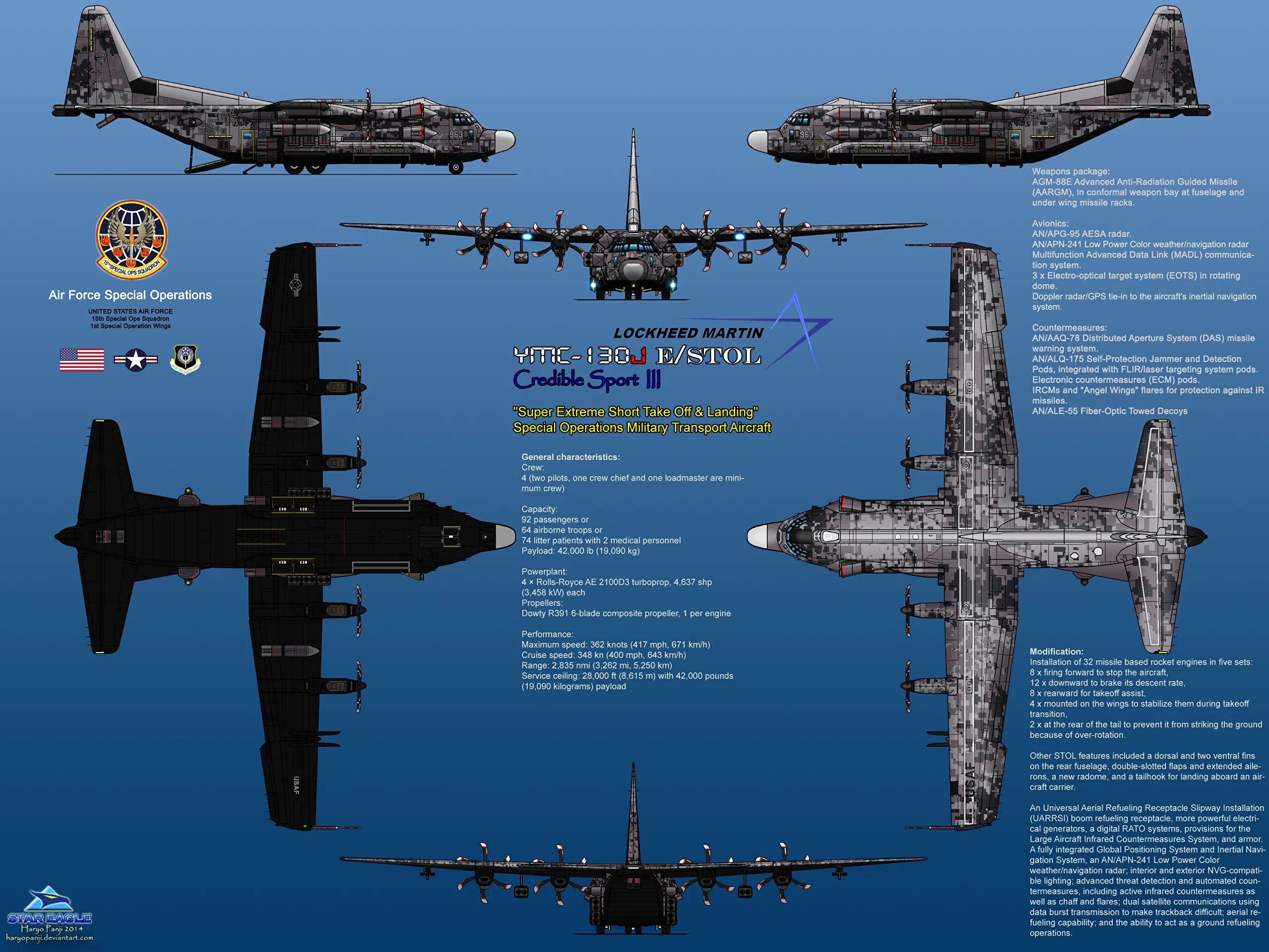 Prop pack (ep 1-3 ) tdw. Prop each. Prop each. Атрибутика для девичника. Prop each.